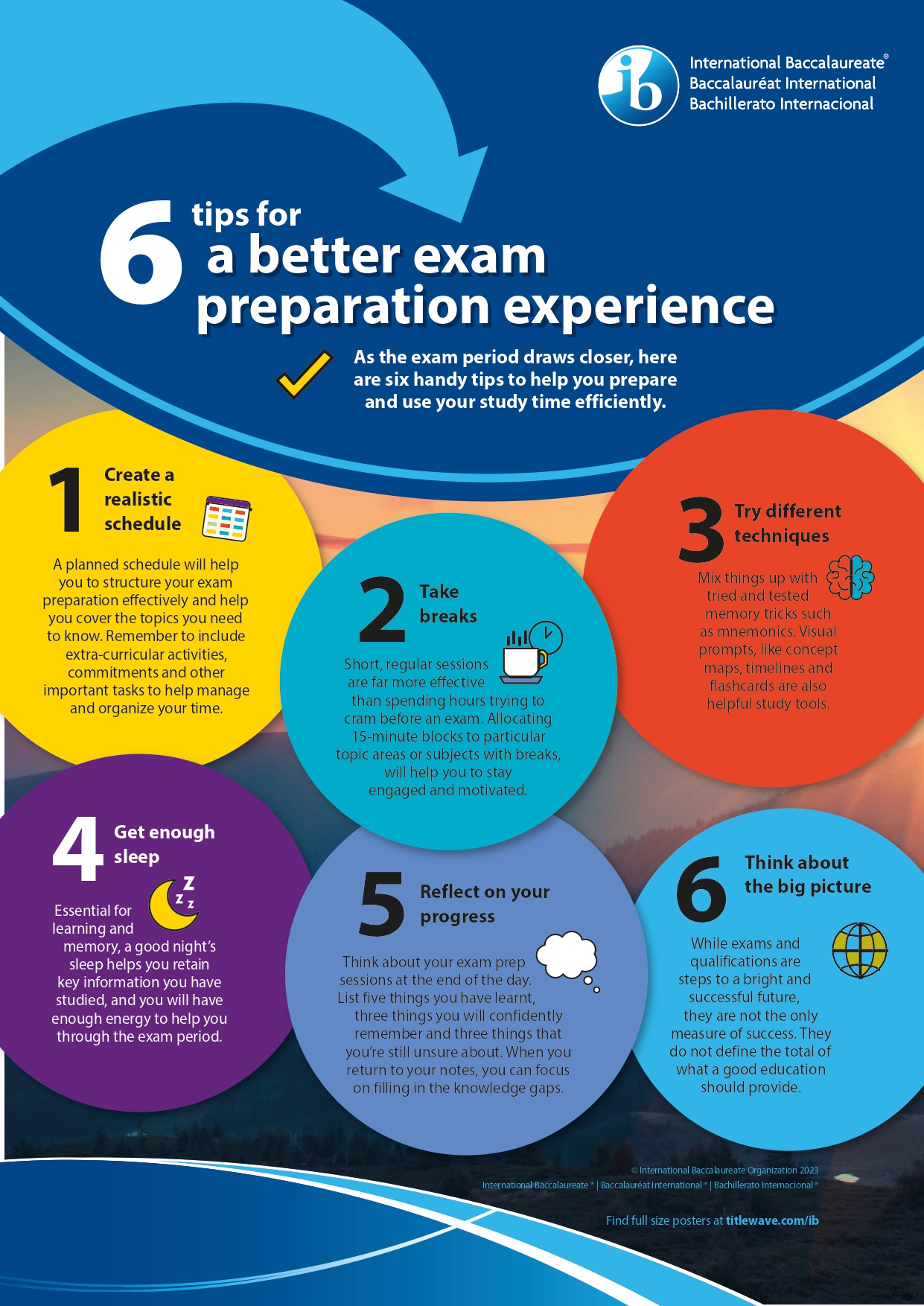 Learner profile