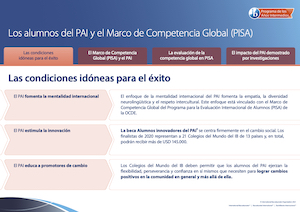 final-MYP-PISA-English.jpg