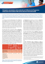 Principales constatations de la recherche sur l'influence du PEI