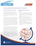 MYP FAQ