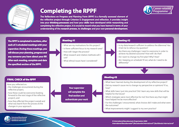 Completing RPPF