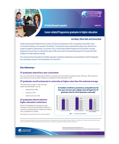 Postsecondary outcomes thumb
