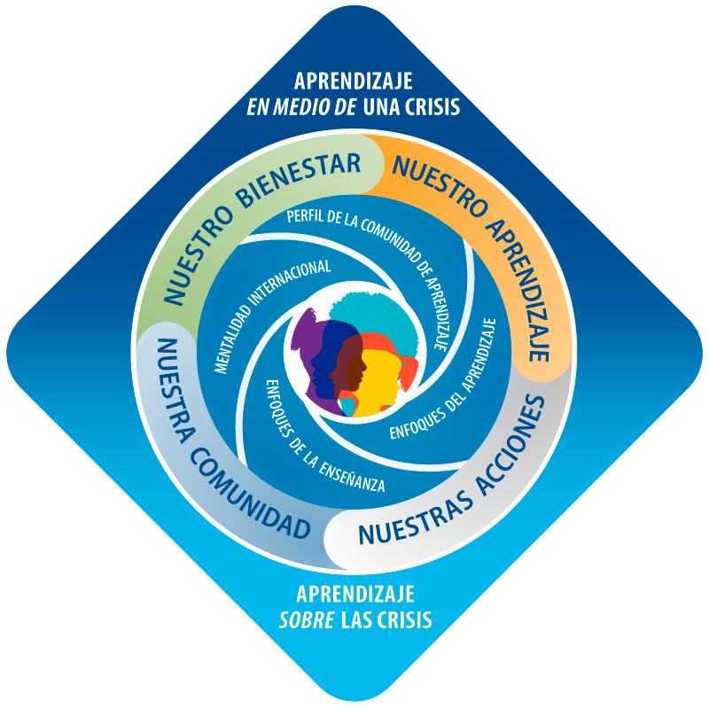 crisis-framework-infographic-large-thumbnail-en.png