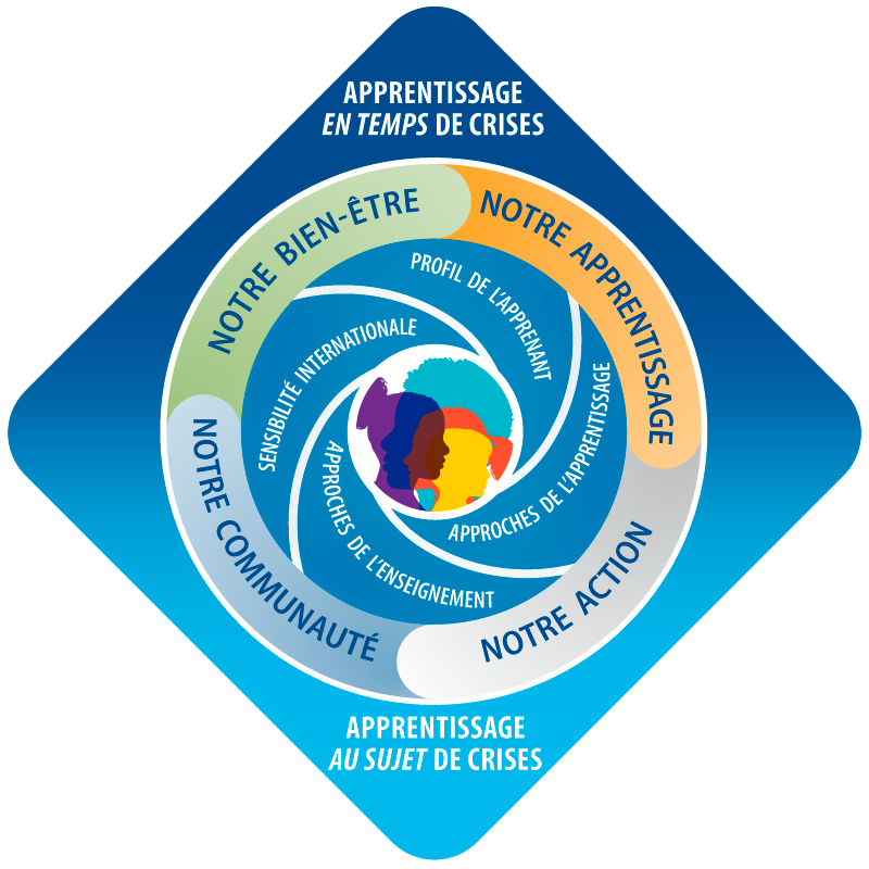 crisis-framework-infographic-large-thumbnail-en.png