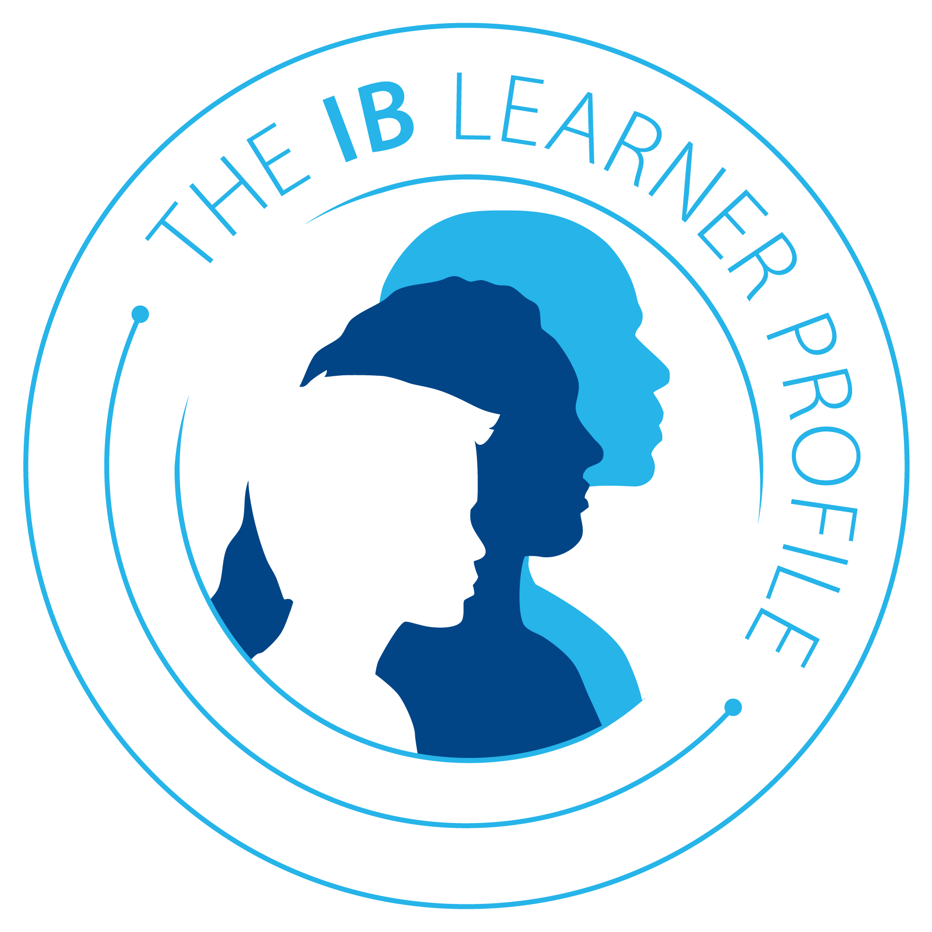 IB learner profile logo