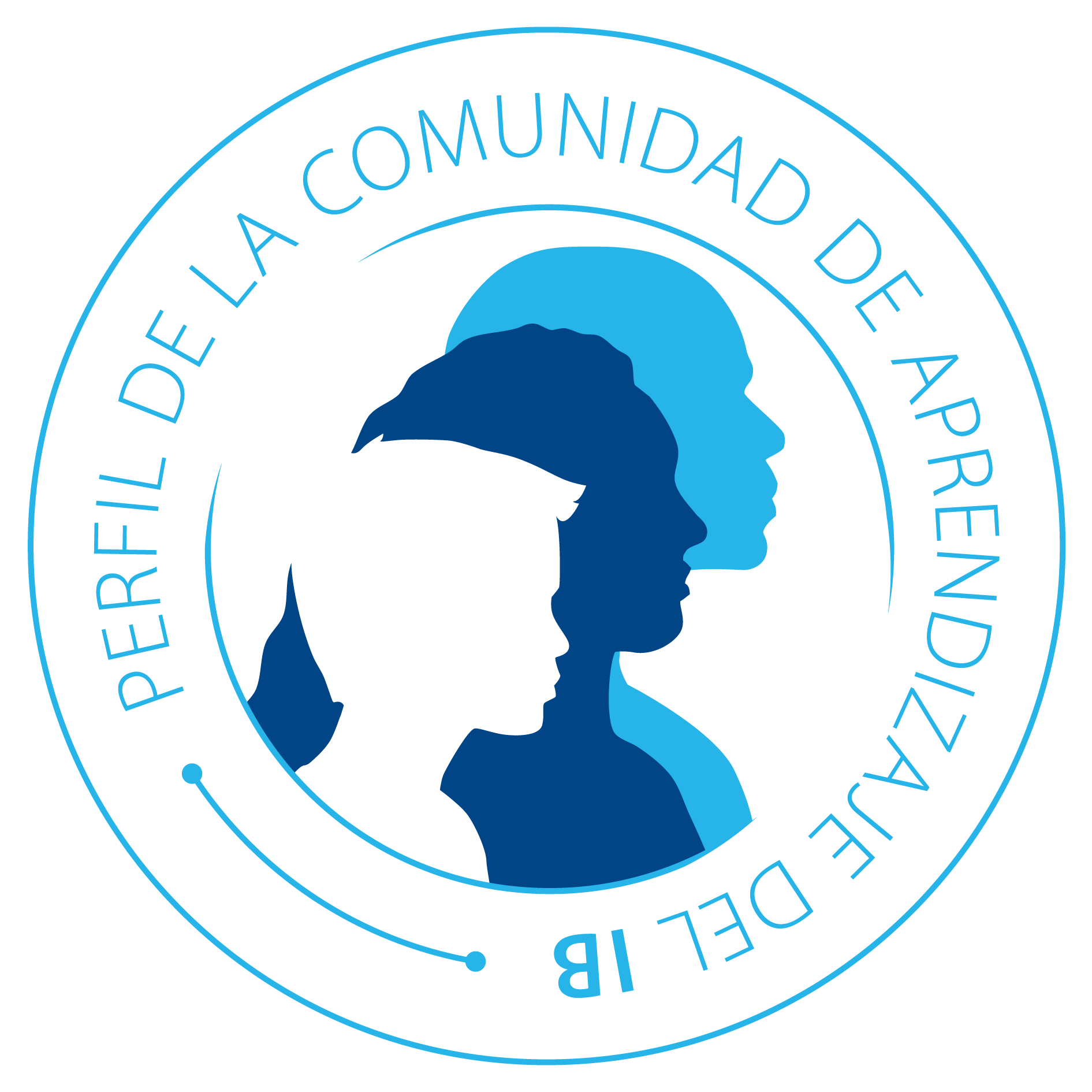 IB learner profile logo