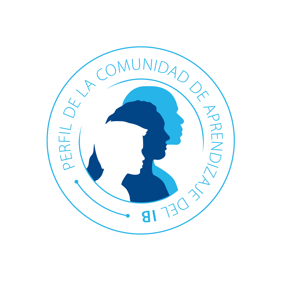 IB learner profile logo