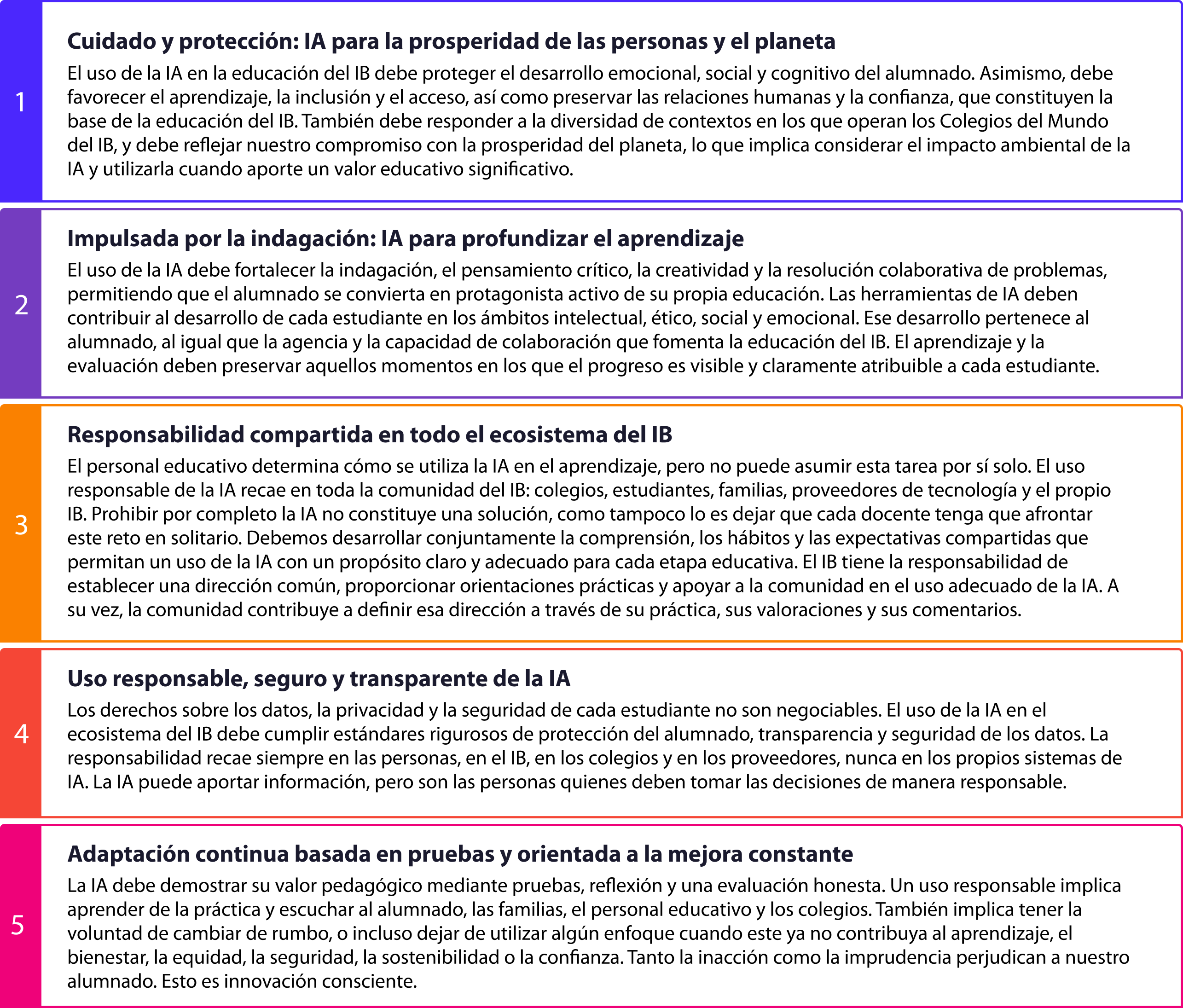 AI Principle (ES).png