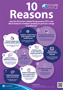 CP 10 reasons poster