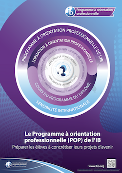 CP model poster
