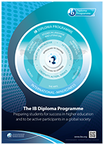 DP model poster