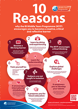 MYP 10 reasons poster