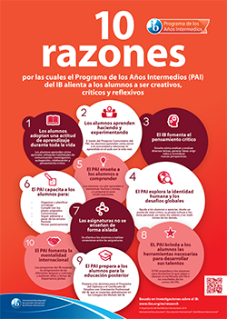 MYP 10 reasons poster