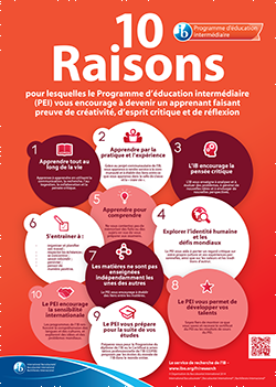 MYP 10 reasons poster
