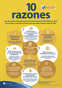 PYP 10 reasons poster