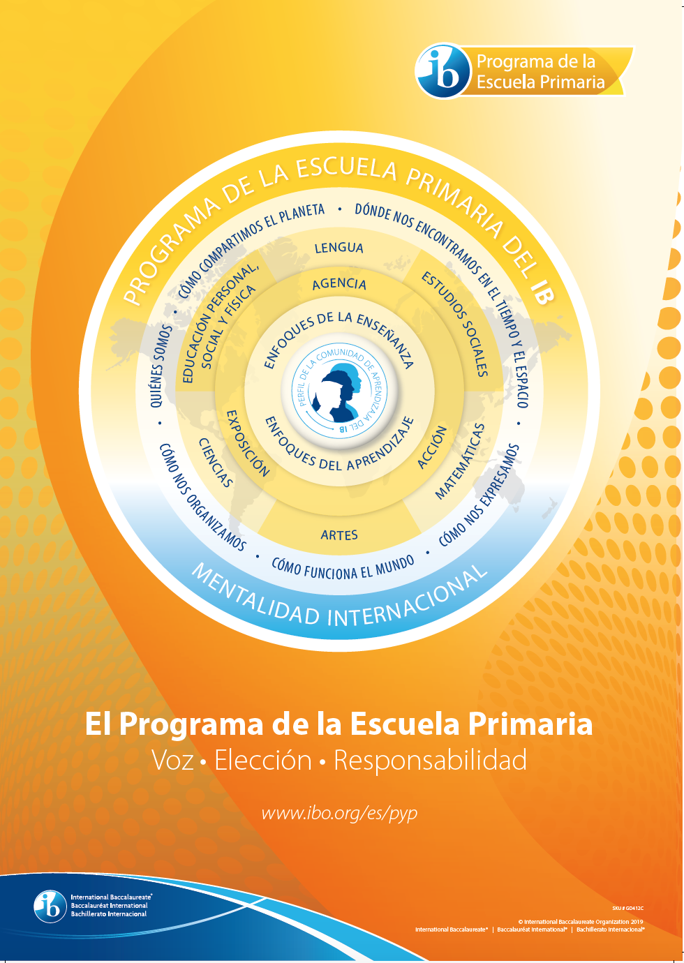 PYP model