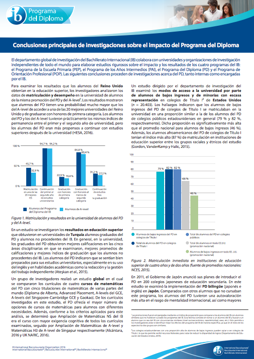 research-dp-key-findings-cover-es.png